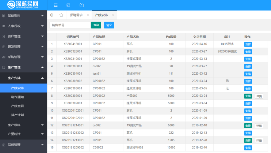紡織erp管理軟件需要具備哪些核心功能