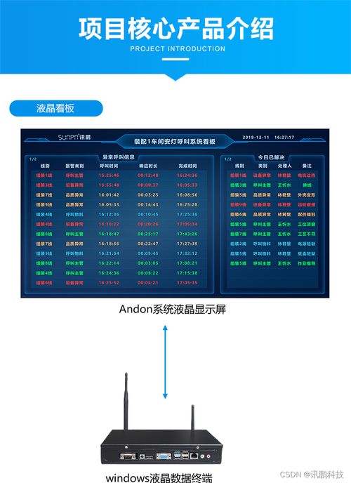 工廠車間安燈呼叫系統(tǒng)實現(xiàn)生產(chǎn)過程的可視化管理