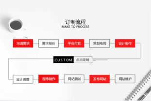 微信公眾號開發跑腿系統定制同城校園跑腿系統