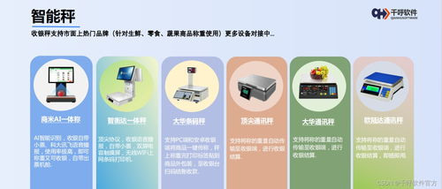 收銀系統(tǒng)源碼收銀系統(tǒng)oem定制開發(fā) 收銀pos 線上商城 erp 營銷插件 聚合支付
