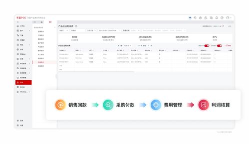 外貿(mào)erp 單證 采購(gòu) 庫(kù)存管理 erp外貿(mào)業(yè)務(wù)管理系統(tǒng) 孚盟軟件