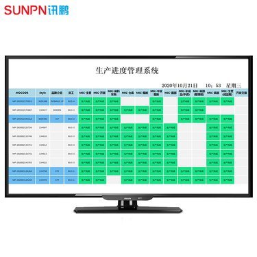 mes系統要多少錢