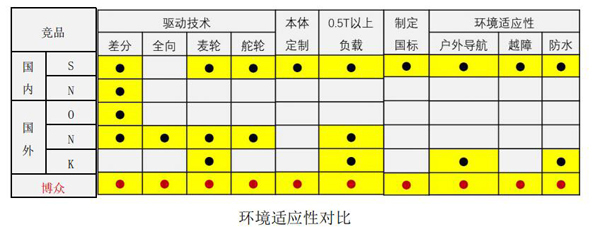 IGV在智慧工廠中亮點(diǎn)凸顯