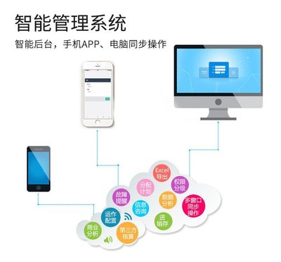 共享機械鍵盤方案 系統 共享自助軟件 物聯網定制開發